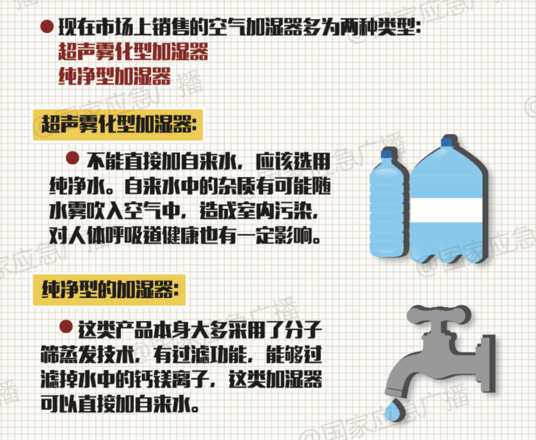加湿器中可以直接使用自来水吗? 加湿器中可以直接使用自来水吗?